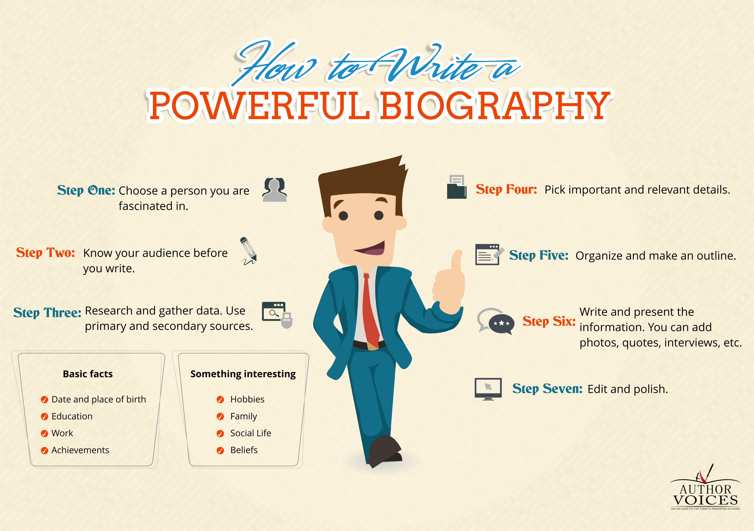 How to Write a Biography